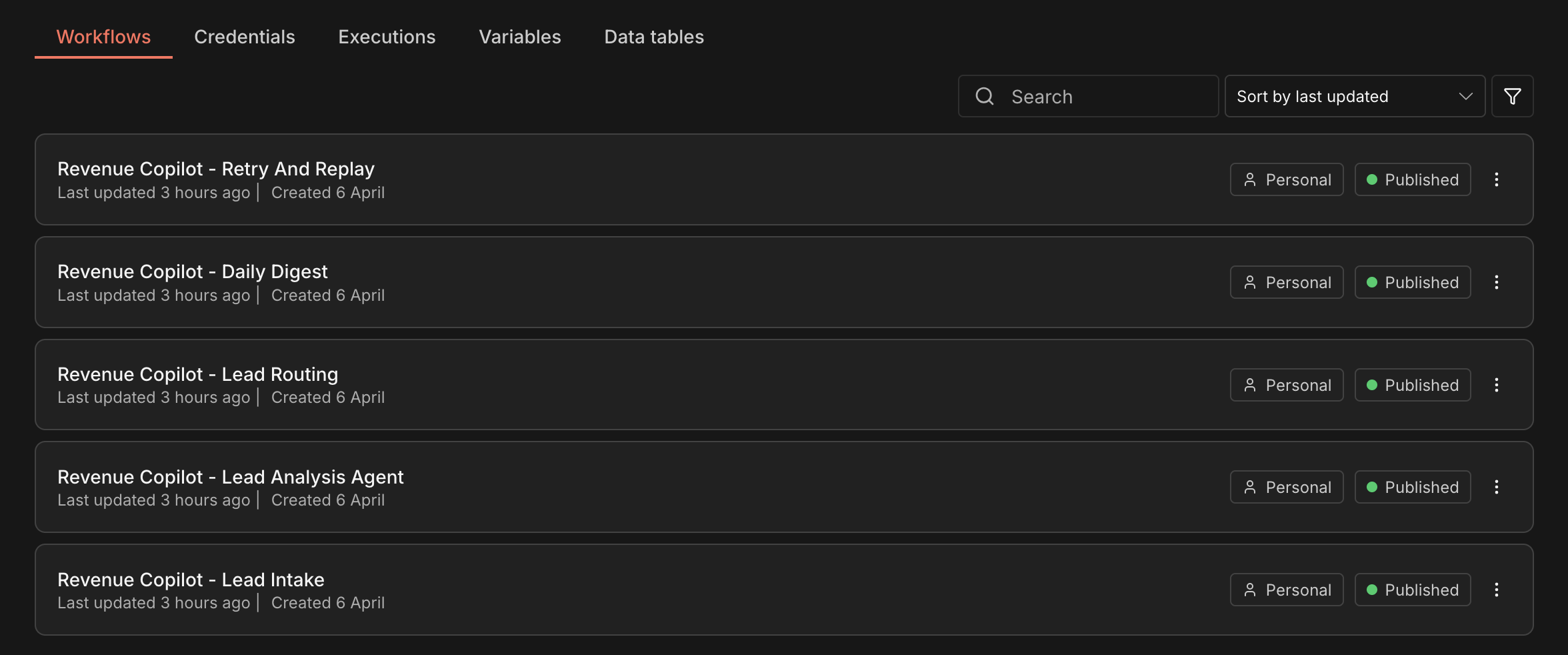 n8n Workflows