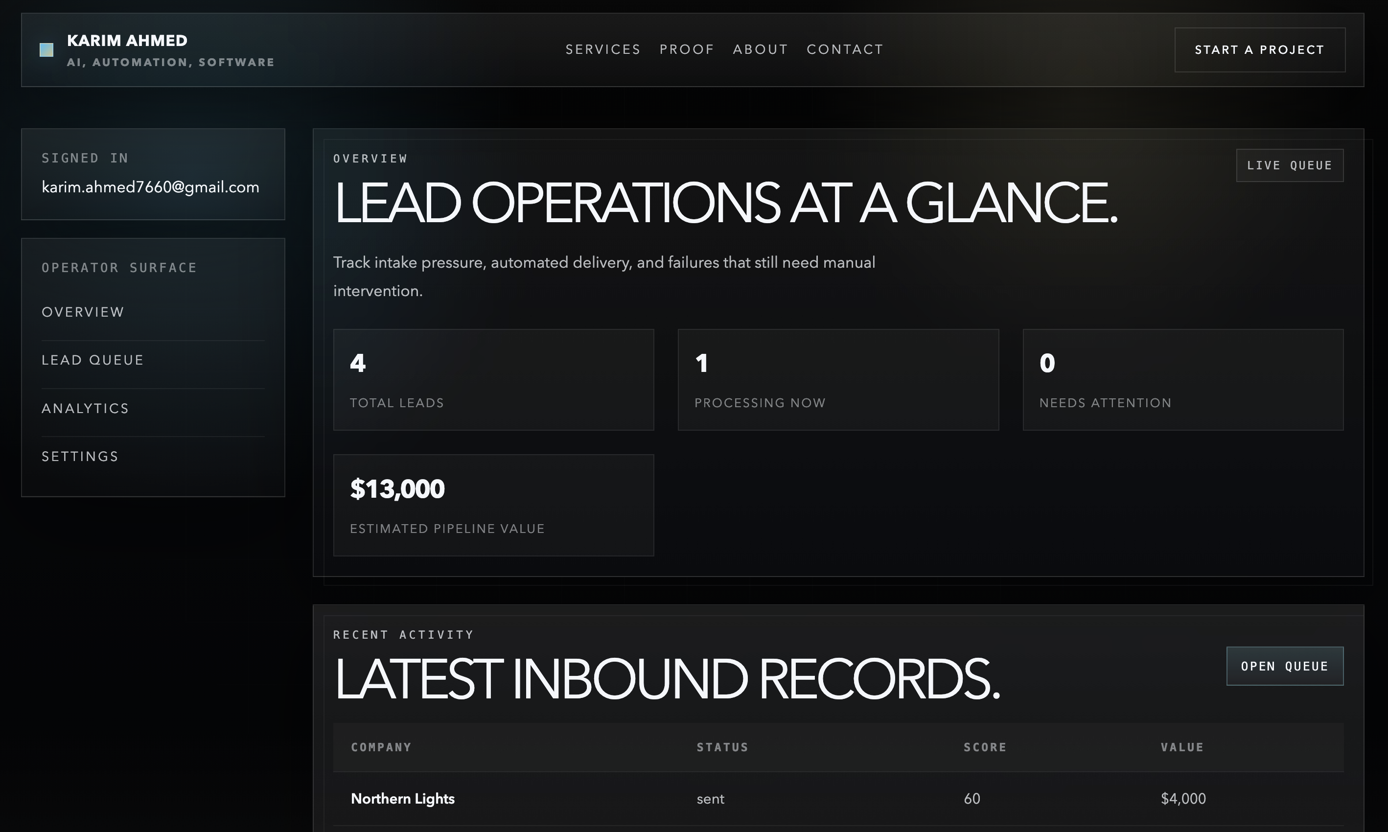 Admin Panel