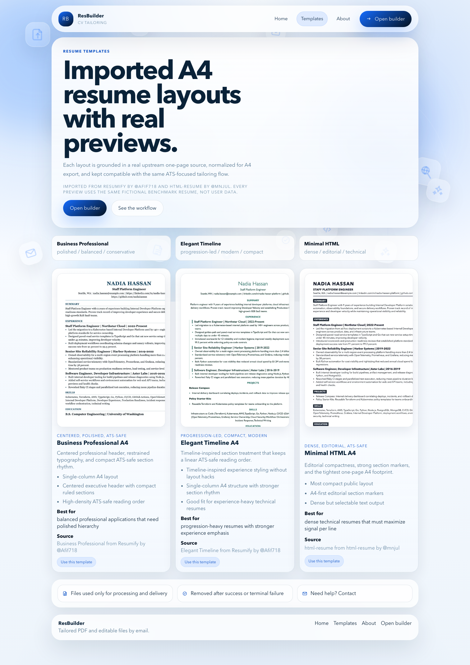 templates page